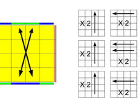 4x4 PLL Parity Algorithms