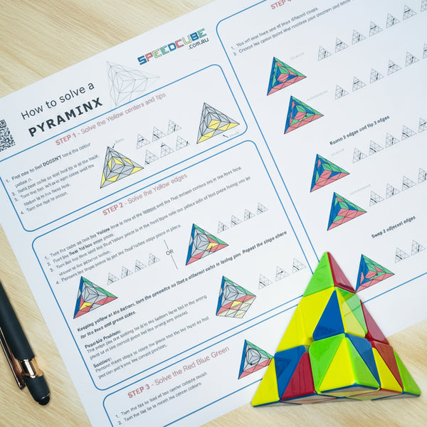 How To Solve a Pyraminx Beginners Guide PDF DOWNLOAD